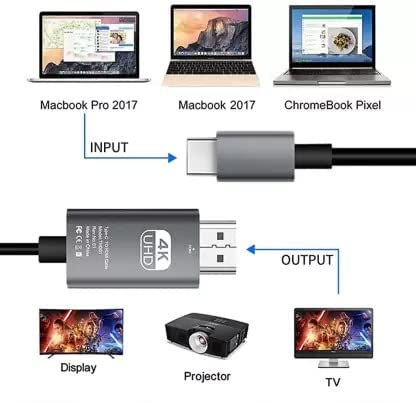 USB Type C to HDMI Cable Adapter