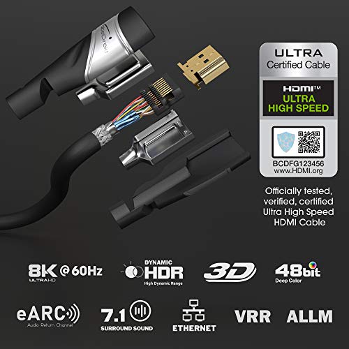 8K HDMI Cable - 5M